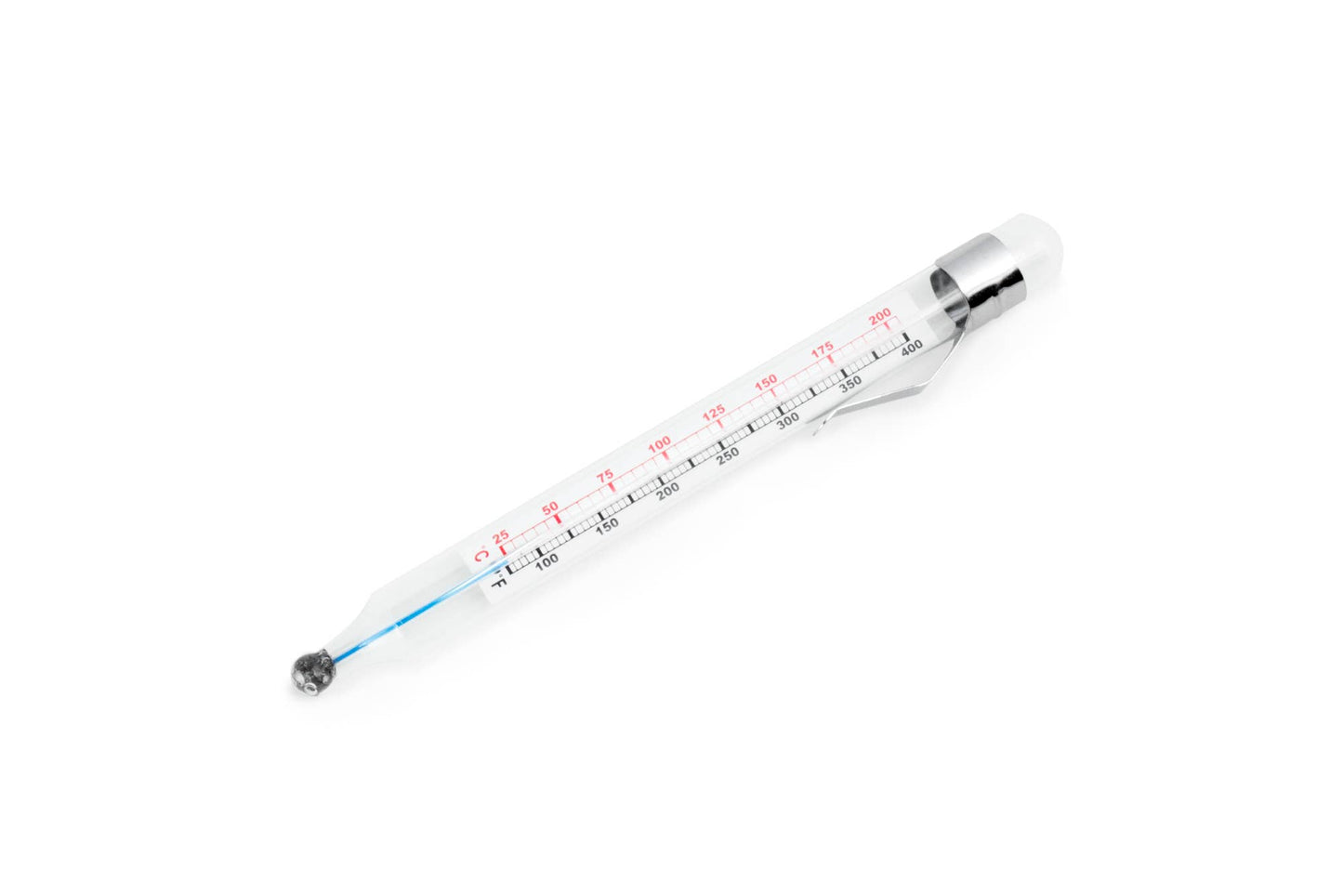 Candy Thermometer