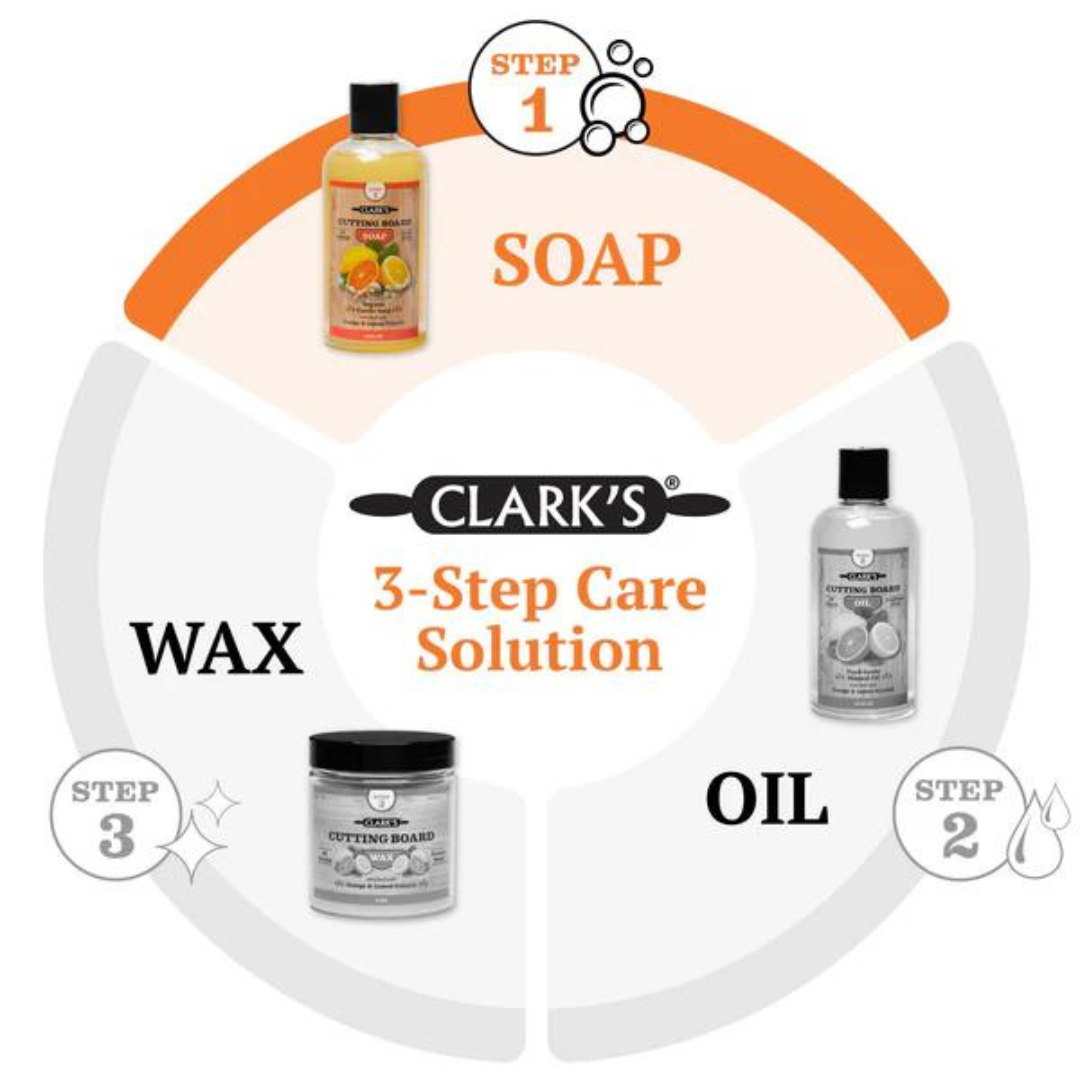 Clark's cutting board products chart showing step 1 soap, step 2 oil, step 3 wax.