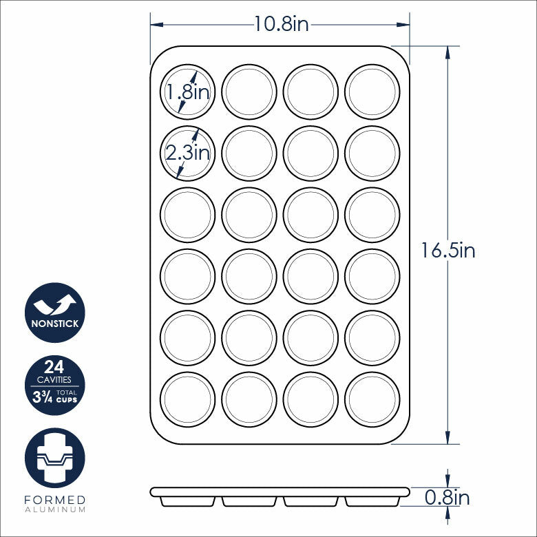 Mini Muffin Pan (24 Cup) - Nonstick