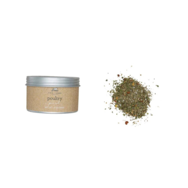 Poultry Spice Rub
