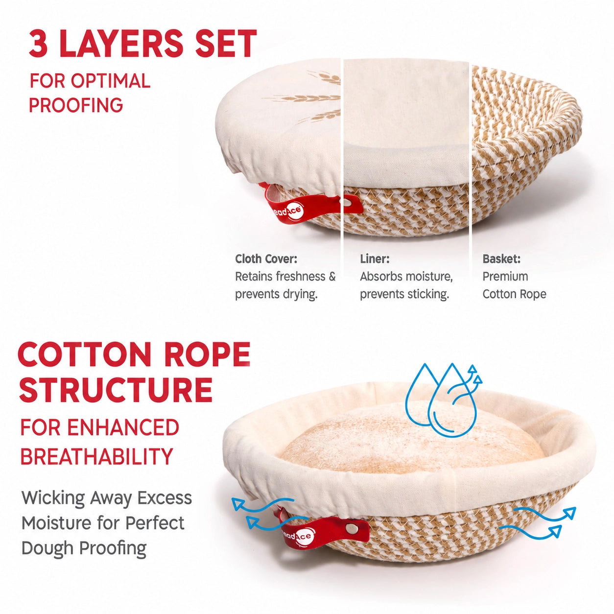 Sourdough Essentials Set - Round