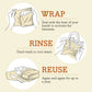 Instructions for using beeswax wraps with illustrations of wrapping, rinsing, and reusing.