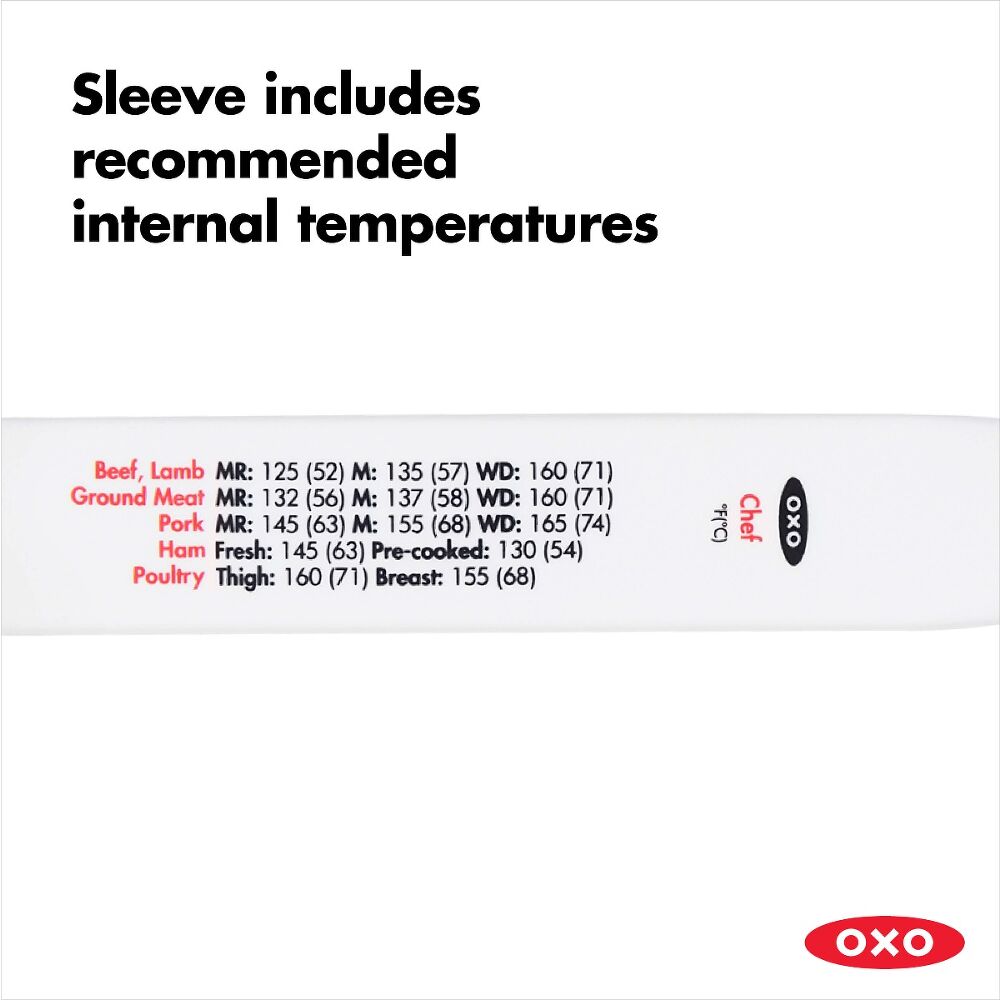 Thermometer Sleeve showing included recommended internal temperatures