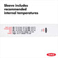Thermometer Sleeve showing included recommended internal temperatures