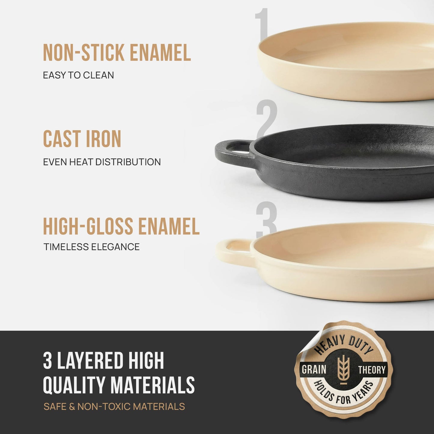 Three types of cookware with features highlighted and a brand logo at the bottom.