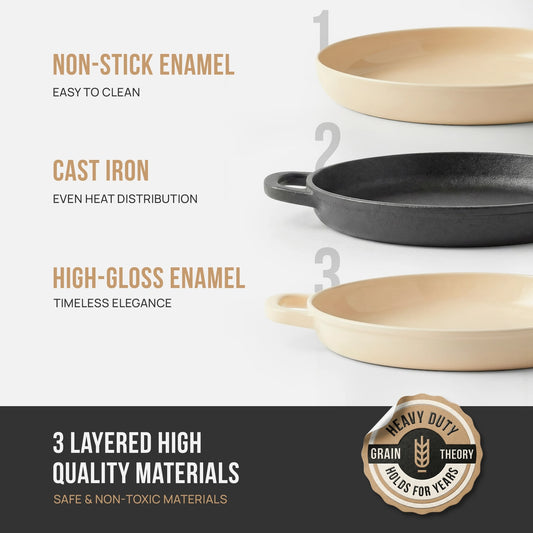 Three types of cookware with features highlighted and a brand logo at the bottom.