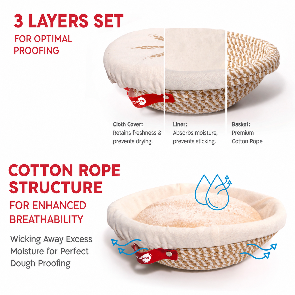 Cotton rope structure with three layers for optimal proofing in baking.
