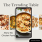 The Trending Table - Marry Me Chicken - 6 PM, Wednesday, January 7th, 2026