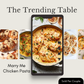 The Trending Table - Marry Me Chicken - 6 PM, Wednesday, January 7th, 2026