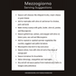 Mezzogiorno - Southern Italian Herb Blend